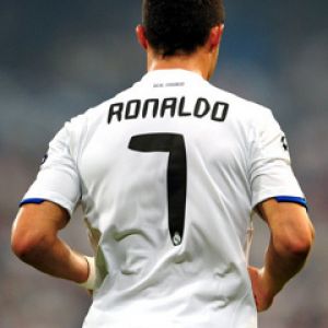 Cristiano Ronaldo Calciatore
